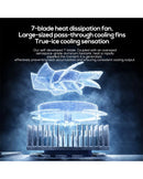 Memo CX21 Mobile Cooling Fan 18W Magnetic Semiconductor RGB Phone Cooler with Back Clip