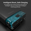 ROMOSS PPD20 50W 20000mAh Power Bank | USB-C PD Ultra Fast Charging Portable Charger for Laptops, iPhone, Samsung &amp; More